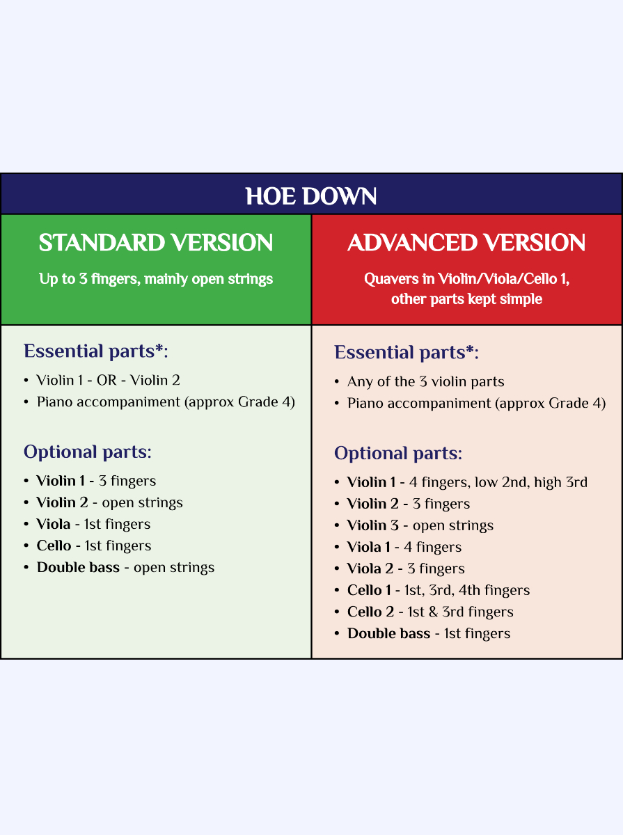 Hoe Down – String Group - Image 2