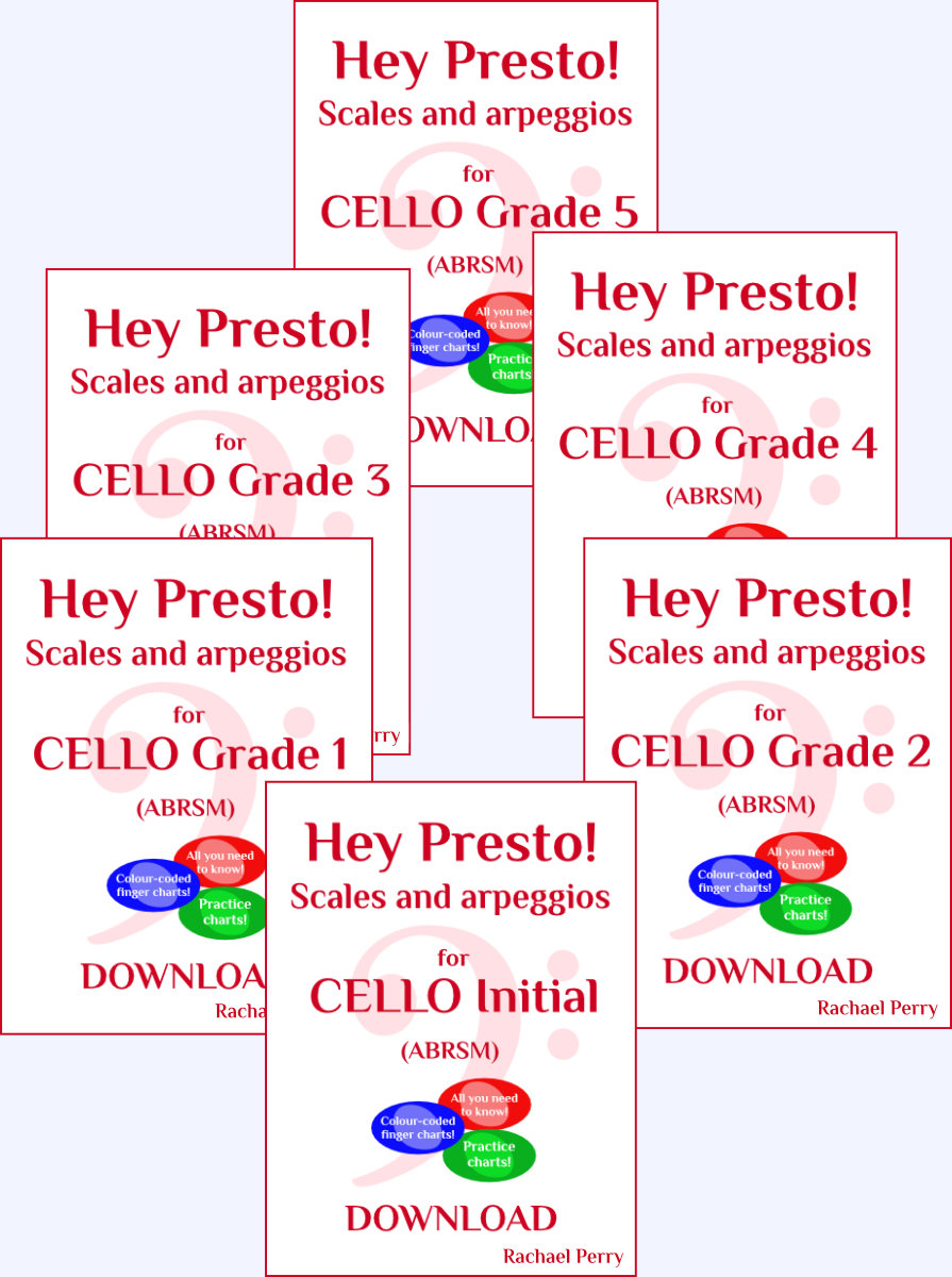 Cello Scales & Arpeggio Charts - Complete Set (Initial–Grade 5, ABRSM compatible)