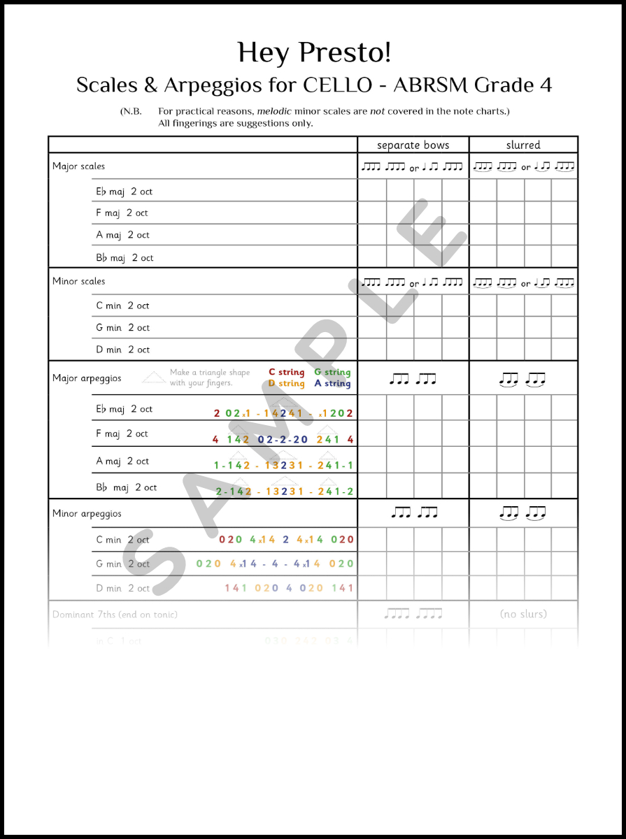 Cello Scales & Arpeggio Charts - Grade 4 (ABRSM compatible) - Image 2