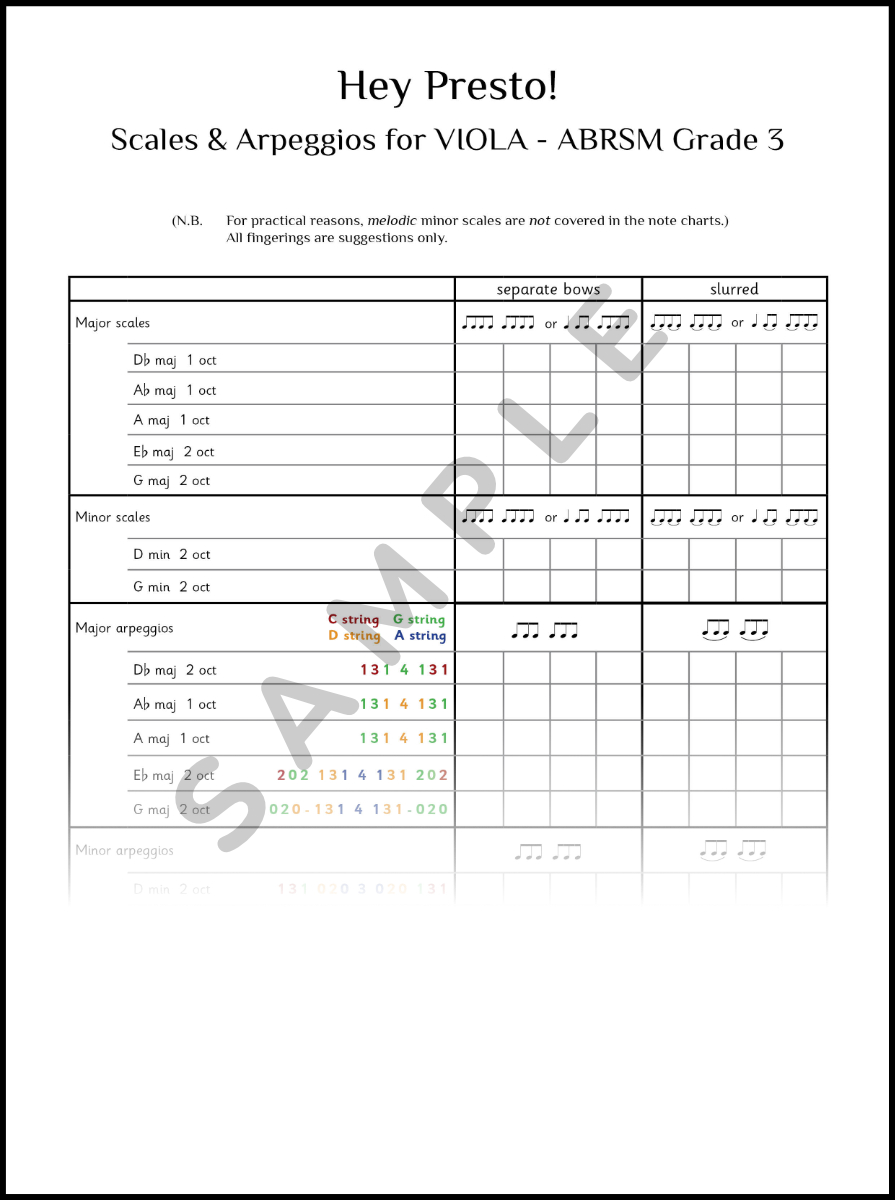 Viola Scales & Arpeggio Charts - Grade 3 (ABRSM compatible) - Image 2