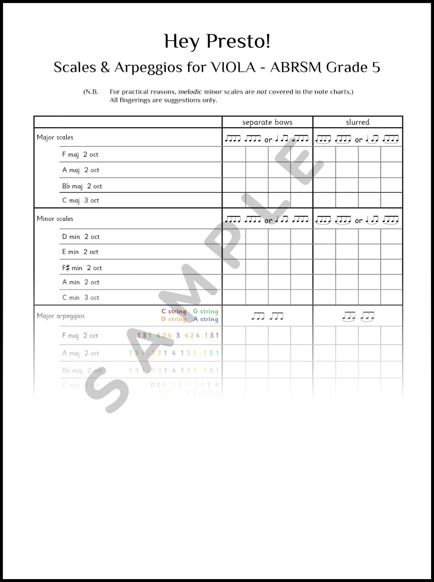 Viola Scales & Arpeggio Charts - Grade 5 (ABRSM compatible) - Image 2